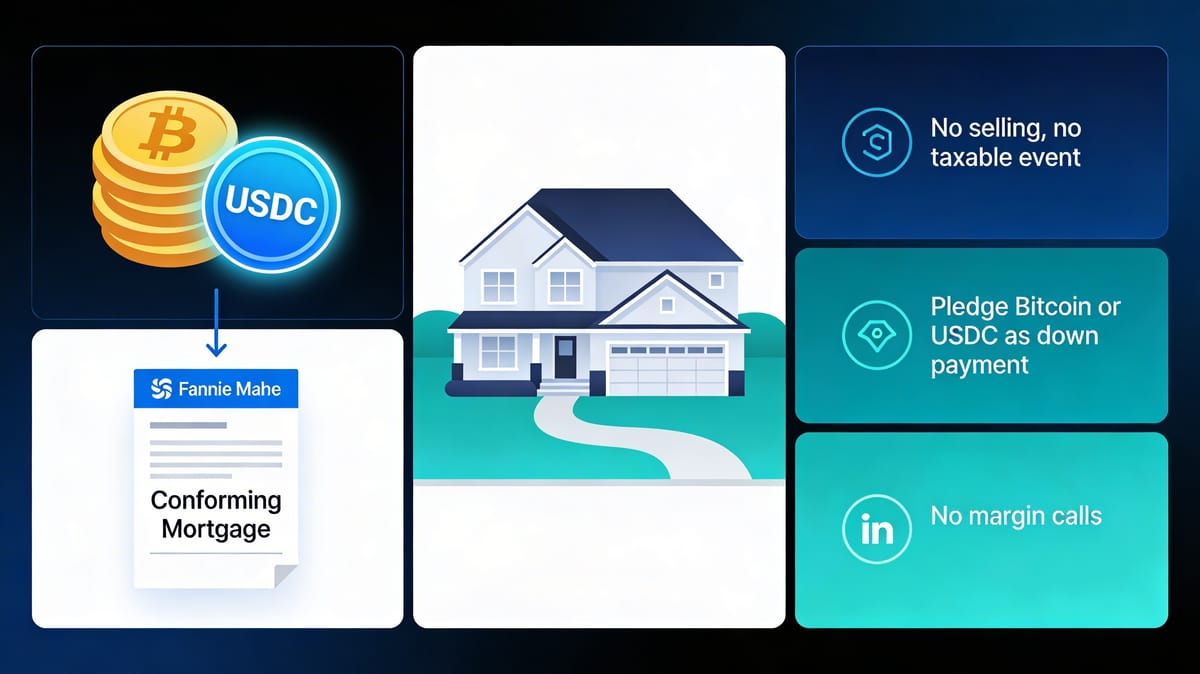 Fannie Mae Backs Crypto Mortgages